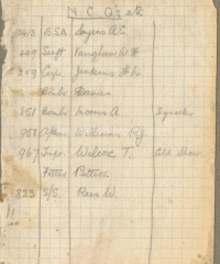 Members of A Sub, 2nd Battery from 953, Williams Notebook