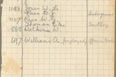 Members of A Sub, 2nd Battery from 953, Williams Notebook