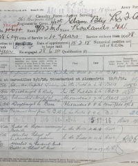 AF B103 - Casualty Form - Active Service - 464, Rowlands