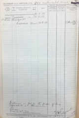 AF B502 - Attestation - 1000, Lewis
