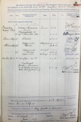 AF E501 - Attestation - 1075, Howells