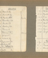 A Sub roll - 1916 (2)